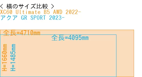 #XC60 Ultimate B5 AWD 2022- + アクア GR SPORT 2023-